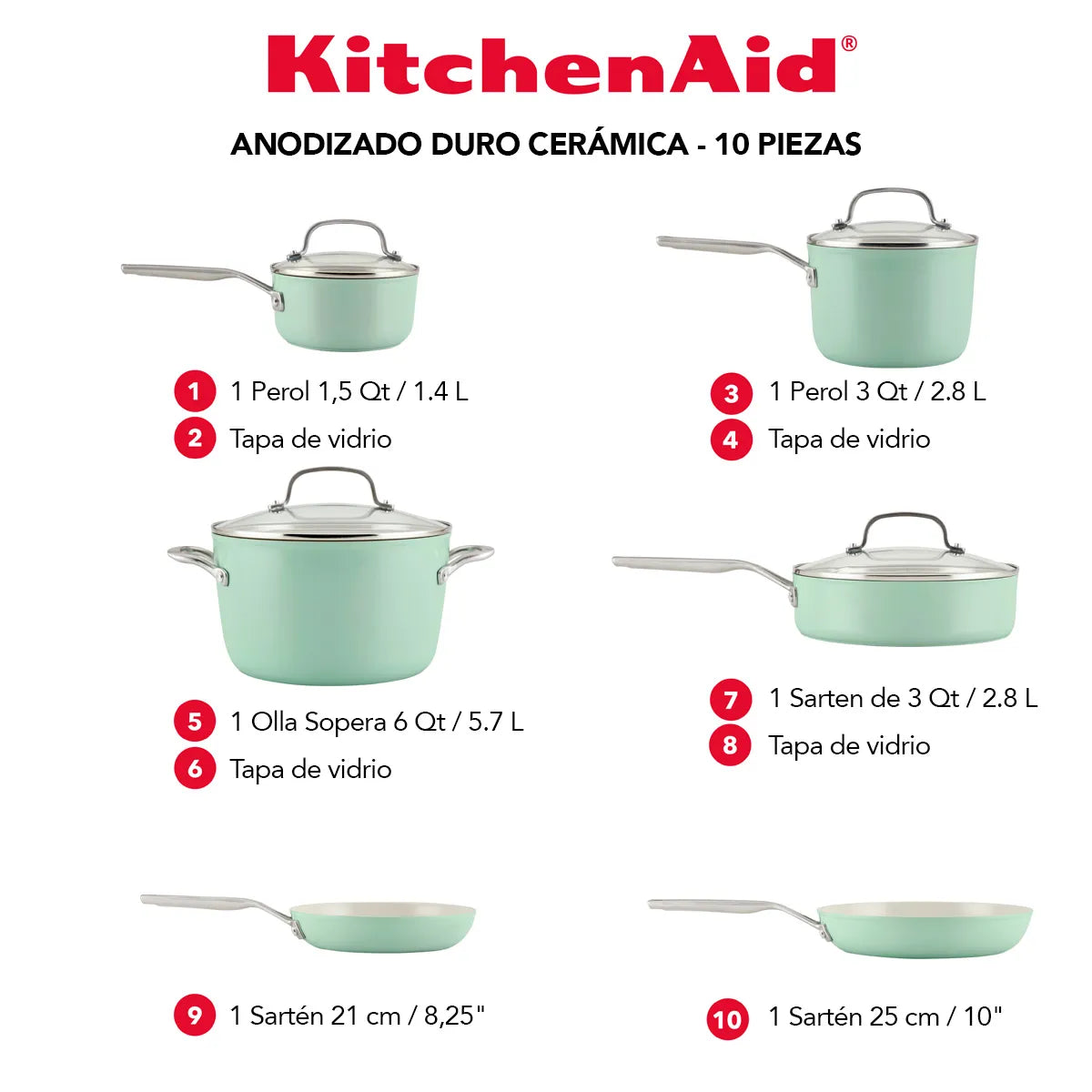 Batería 10P Antiadherente Cerámico KitchenAid Anodizado Verde Pistacho