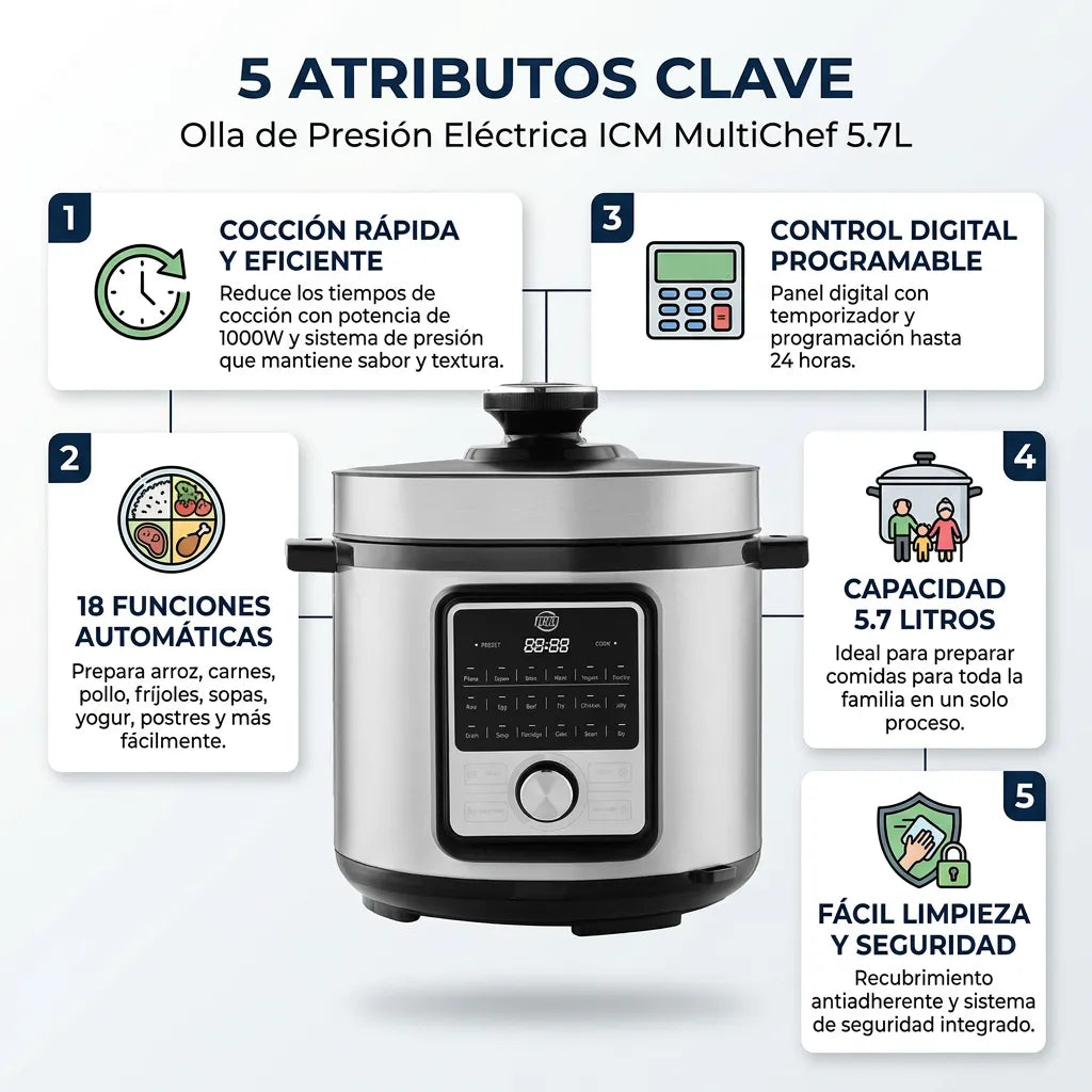 Olla de Presión Eléctrica ICM MultiChef 5.7L 1000W 18 Funciones Programables