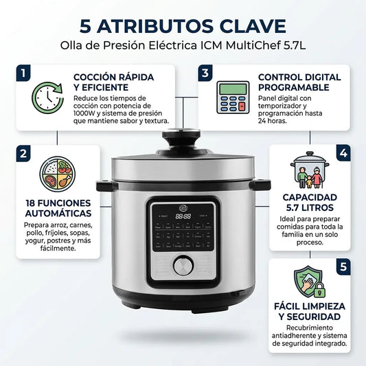 Olla de Presión Eléctrica ICM MultiChef 5.7L 1000W 18 Funciones Programables